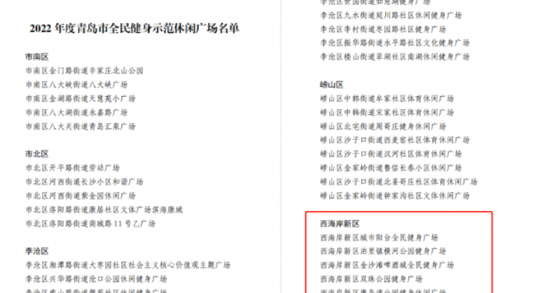 城市陽臺景區(qū)、金沙灘啤酒城、雙珠公園獲評“2022年度青島市全民健身示范休閑廣場”